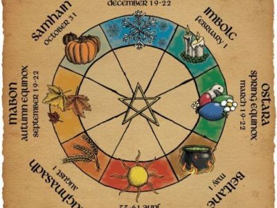 Halfway Through Already